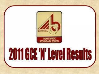 2011 GCE 'N' Level Results