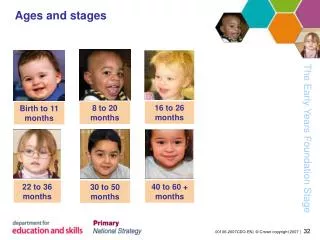 Ages and stages