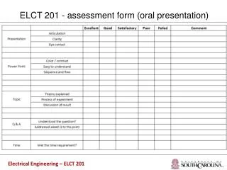 ELCT 201 - assessment form (oral presentation)