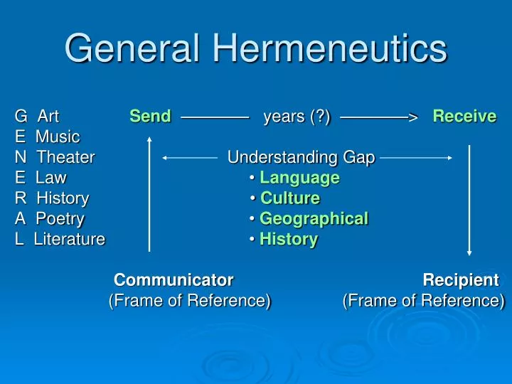 general hermeneutics