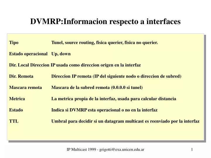 dvmrp informacion respecto a interfaces