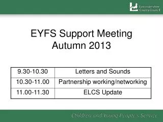 EYFS Support Meeting Autumn 2013