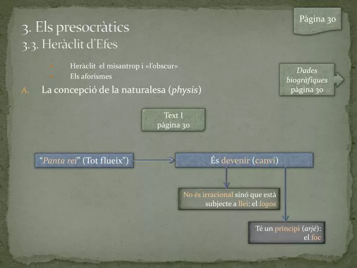 3 els presocr tics 3 3 her clit d efes