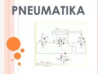 pneumatika