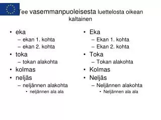 tee vasemmanpuoleisesta luettelosta oikean kaltainen