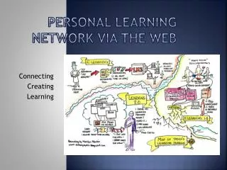 Personal Learning Network Via the Web