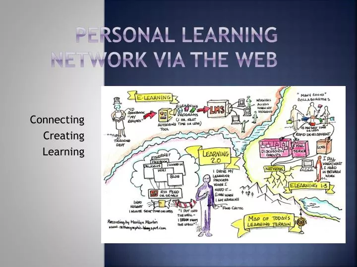 personal learning network via the web