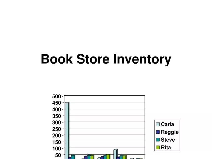 book store inventory
