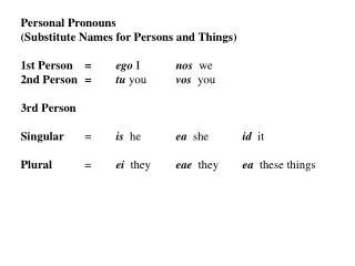 Personal Pronouns (Substitute Names for Persons and Things) 1st Person 	= 	 ego I nos we