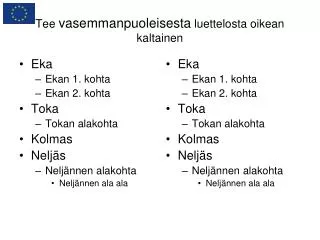 tee vasemmanpuoleisesta luettelosta oikean kaltainen