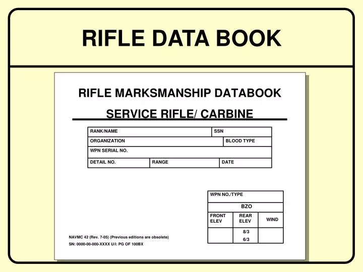 rifle data book