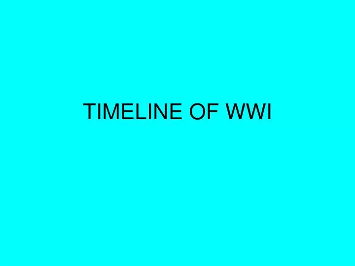 timeline of wwi