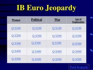 IB Euro Jeopardy