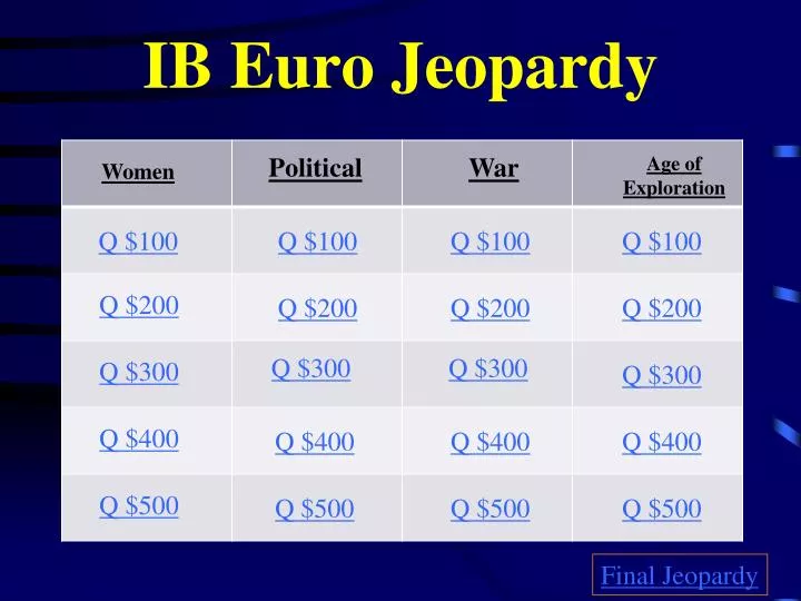 ib euro jeopardy