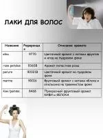 ЛАКИ ДЛЯ ВОЛОС - slide 1