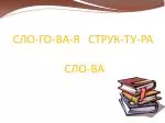 СЛО-ГО-ВА-Я СТРУК-ТУ-РА СЛО-ВА - slide 1