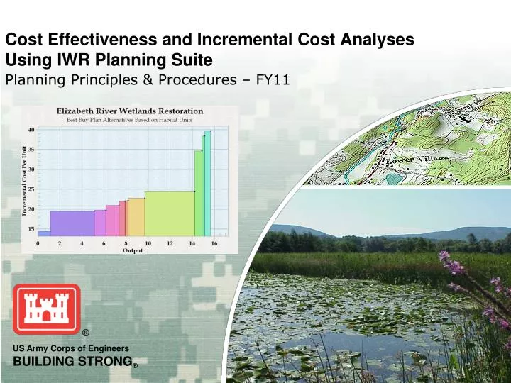 cost effectiveness and incremental cost analyses using iwr planning suite