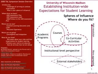 University of Wisconsin-Madison Establishing Institution-wide Expectations for Student Learning