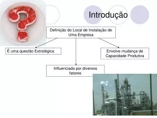 introdu o