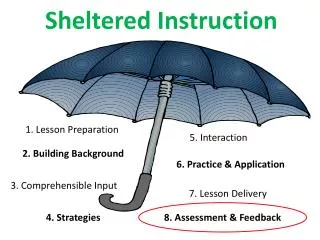 1. Lesson Preparation