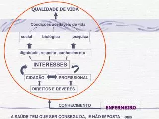 enfermeiro