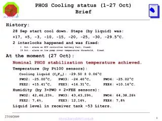 PHOS Cooling status (1-27 Oct) Brief