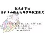 從求才資訊 分析食品微生物專業的就業情況 - slide 1