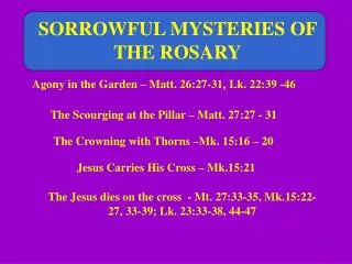 SORROWFUL MYSTERIES OF THE ROSARY