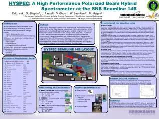 HYSPEC : A High Performance Polarized Beam Hybrid Spectrometer at the SNS Beamline 14B