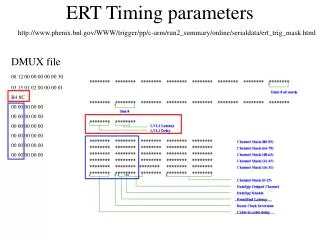 ERT Timing parameters