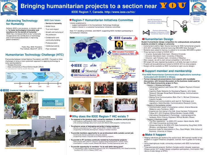 bringing humanitarian projects to a section near you ieee region 7 canada http www ieee ca hic