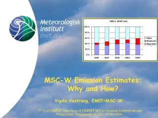 MSC-W Emission Estimates: Why and How?