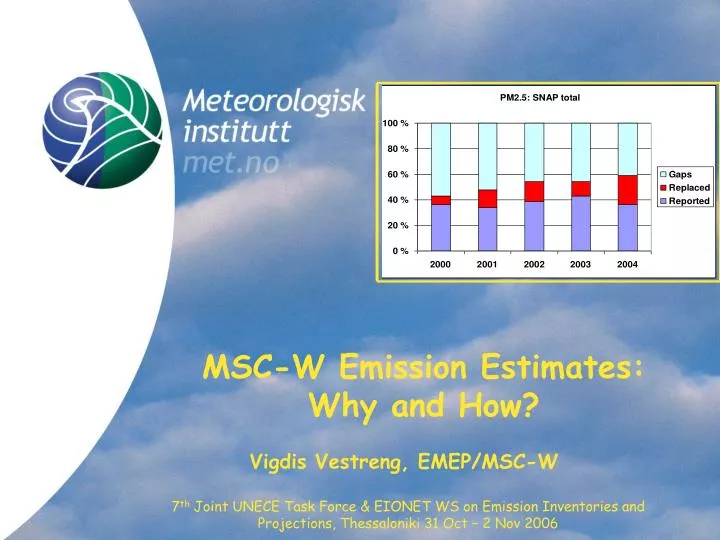 msc w emission estimates why and how