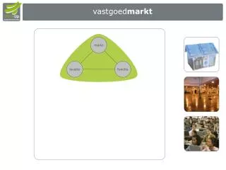 vastgoed markt