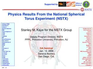 Physics Results From the National Spherical Torus Experiment (NSTX)