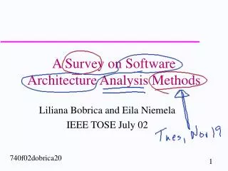 A Survey on Software Architecture Analysis Methods