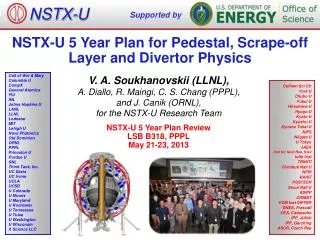 NSTX-U 5 Year Plan for Pedestal, Scrape-off Layer and Divertor Physics
