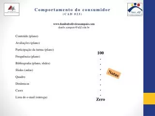 comportamento do consumidor cad 023