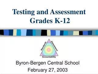 Testing and Assessment Grades K-12