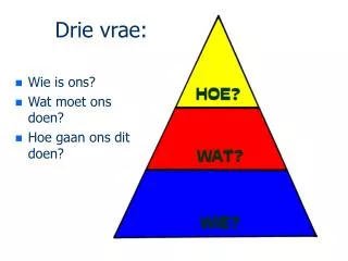 drie vrae