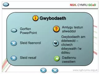 gwybodaeth