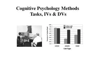 Cognitive Psychology Methods Tasks, IVs &amp; DVs
