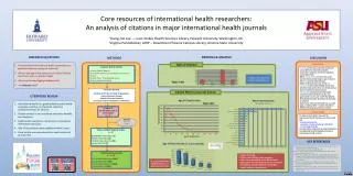 Core resources of international health researchers: