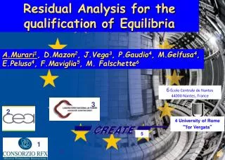 Residual Analysis for the qualification of Equilibria