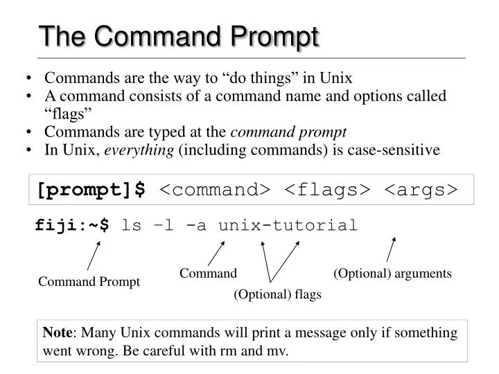 the command prompt
