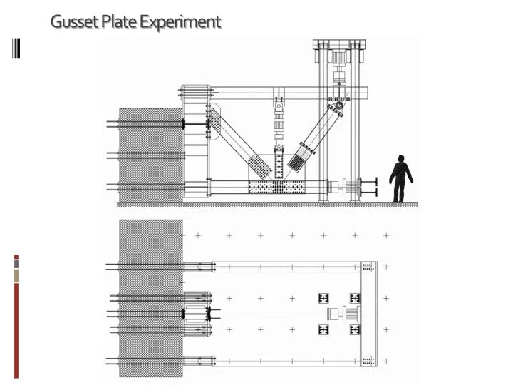 gusset plate experiment