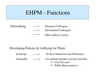 EHPM - Functions