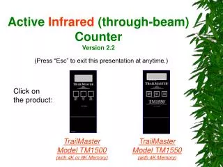 Active Infrared (through-beam) Counter Version 2.2