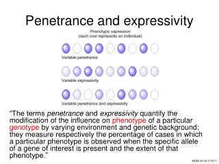 Penetrance and expressivity