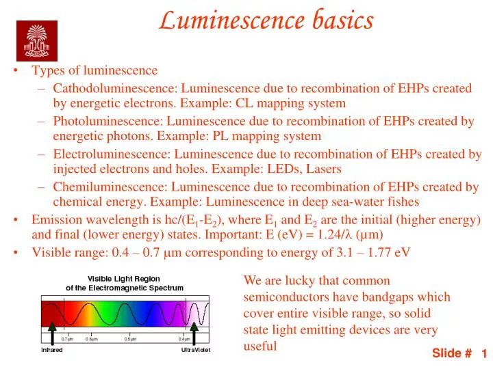 luminescence basics